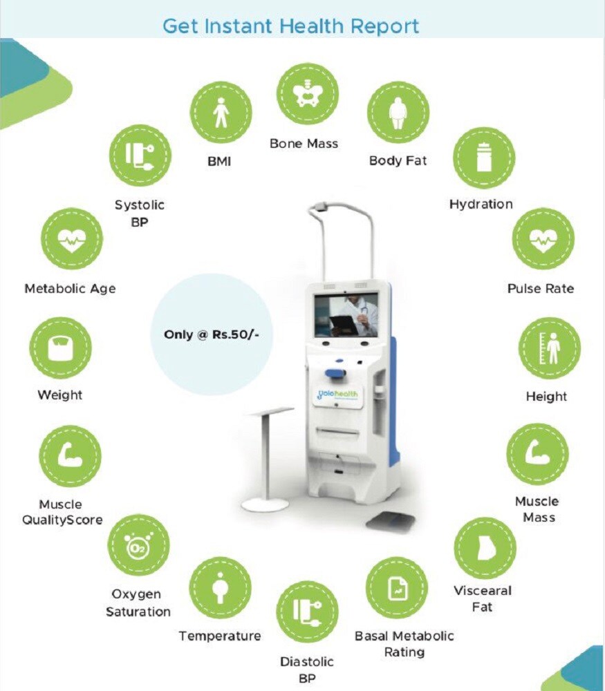 Indian Railways Health ATM, Health ATM at railway station, railway station Health ATM Kiosk, Health ATM center, Indian Railways, ఇండియన్ రైల్వేస్ హెల్త్ ఏటీఎం, రైల్వే స్టేషన్ హెల్త్ ఏటీఎం, రైల్వే స్టేషన్ హెల్త్ ఏటీఎం కియోస్క్, హెల్త్ ఏటీఎం సెంటర్, ఇండియన్ రైల్వేస్, భారతీయ రైల్వే