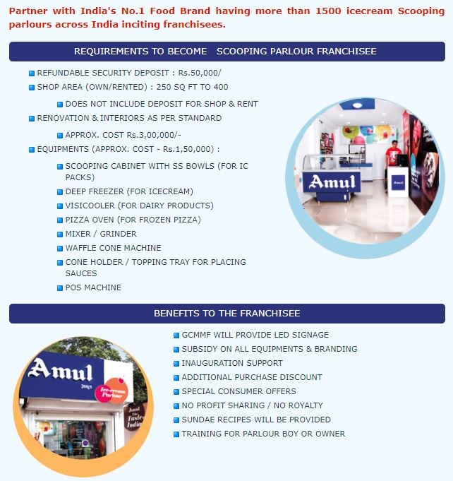 Amul products, Amul Railway Parlor, Retail margins, Amul wholesale dealers, Amul Franchise, amul, Business ideas in telugu,Village industry ideas in telugu,best low cost business ideas,Business ideas telugu,small industry ideas in telugu,creative business ideas in telugu,best business ideas in telugu,low cost business ideas in telugu,telugu business ideas,small scale industries in telugu,Small business ideas,Business ideas,Telugu self employment ideas,Self employment ideas,amul franchise,amul parlour franchise,amul franchise business offers in telugu,earn