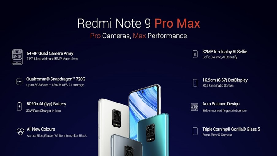  15. Redmi Note 9 Pro Max: రెడ్‌మీ నోట్ 9 ప్రో మ్యాక్స్ స్మార్ట్‌ఫోన్‌లో 64 (ప్రైమరీ)+8 (వైడ్ యాంగిల్)+5 (మ్యాక్రో)+2 (డెప్త్) మెగాపిక్సెల్ కెమెరా ఉండగా, 32 మెగాపిక్సెల్ ఇన్ డిస్‌ప్లే సెల్ఫీ కెమెరా ఉంది.