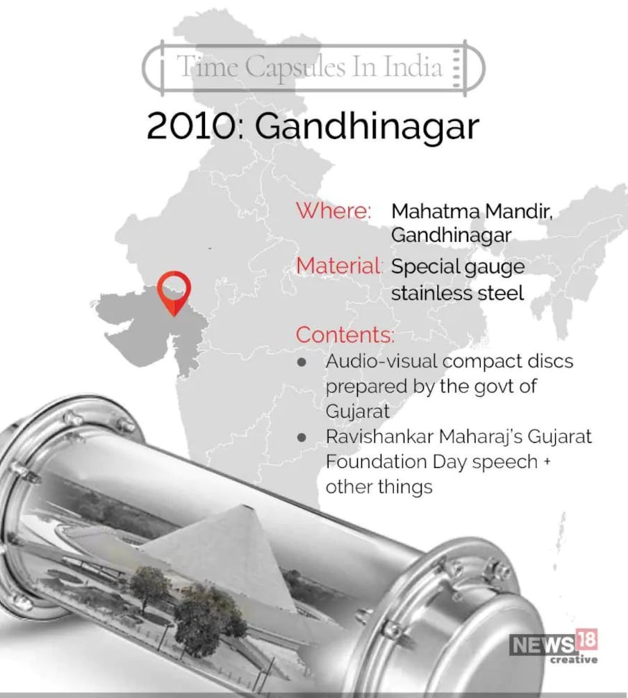 6. గుజరాత్‌లోని గాంధీనగర్‌లో 2010 లో టైమ్ క్యాప్సూల్ ఏర్పాటు చేశారు. అందులో గుజరాత్ ప్రభుత్వం రూపొందించిన ఆడియో, వీడియో సమాచారం ఉంది. (image: News18 Creative)