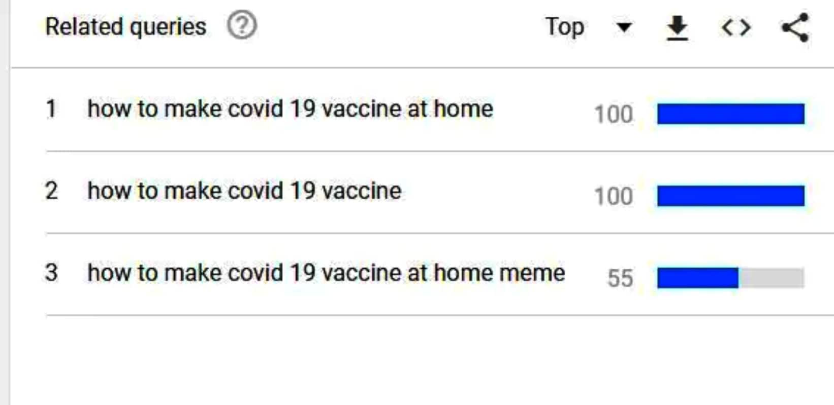 Covid Vaccination, Coronavirus Vaccination, UK Virus, coronavirus updates, coronavirus vaccine, coronavirus drug, corona vaccine, corona update, corona virus, covid 19, కరోనా డ్రగ్, కరోనా మందు, కరోనా వ్యాక్సిన్, కరోనా అప్డేట్, కరోనా న్యూస్, కొవిడ్ 19 న్యూస్,