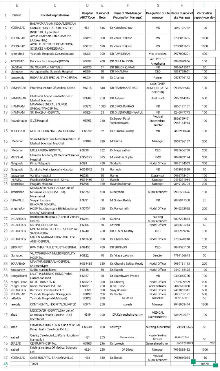 Covid Vaccination, Coronavirus Vaccination, UK Virus, coronavirus updates, coronavirus vaccine, coronavirus drug, corona vaccine, corona update, corona virus, covid 19, కరోనా డ్రగ్, కరోనా మందు, కరోనా వ్యాక్సిన్, కరోనా అప్డేట్, కరోనా న్యూస్, కొవిడ్ 19 న్యూస్,
