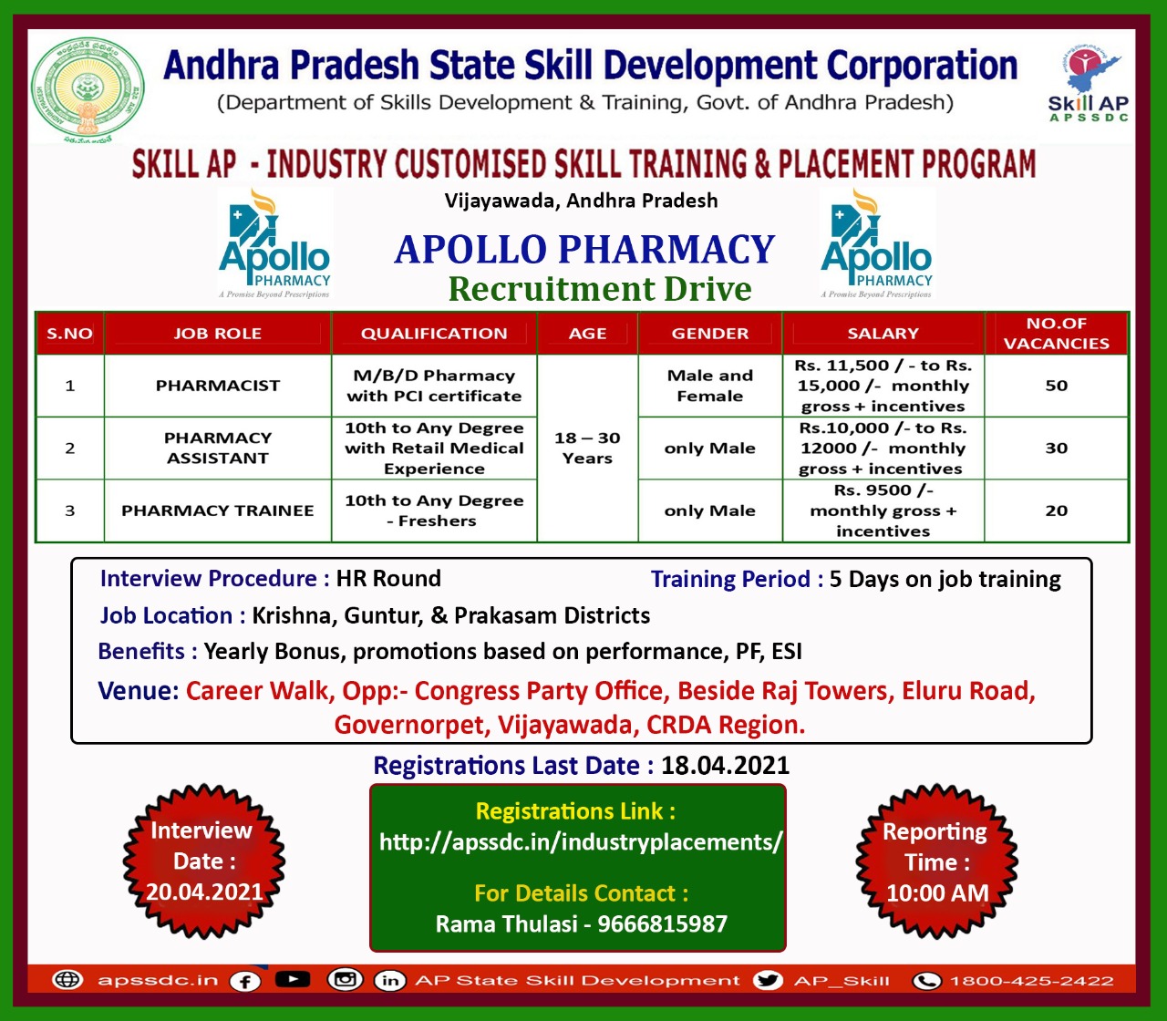  పర్ఫార్మెన్స్ ఆధారంగా ప్రమోషన్లు ఉంటాయి. ఇతర వివరాలకు 9666815987 నంబర్ ను సంప్రదించవచ్చు. హెచ్ ఆర్ రౌండ్ ద్వారా అభ్యర్థుల ఎంపిక ఉంటుంది. ఎంపికైన వారికి ఐదు రోజుల పాటు శిక్షణ అందించనున్నట్లు ప్రకటనలో పేర్కొన్నారు.(ప్రతీకాత్మక చిత్రం)