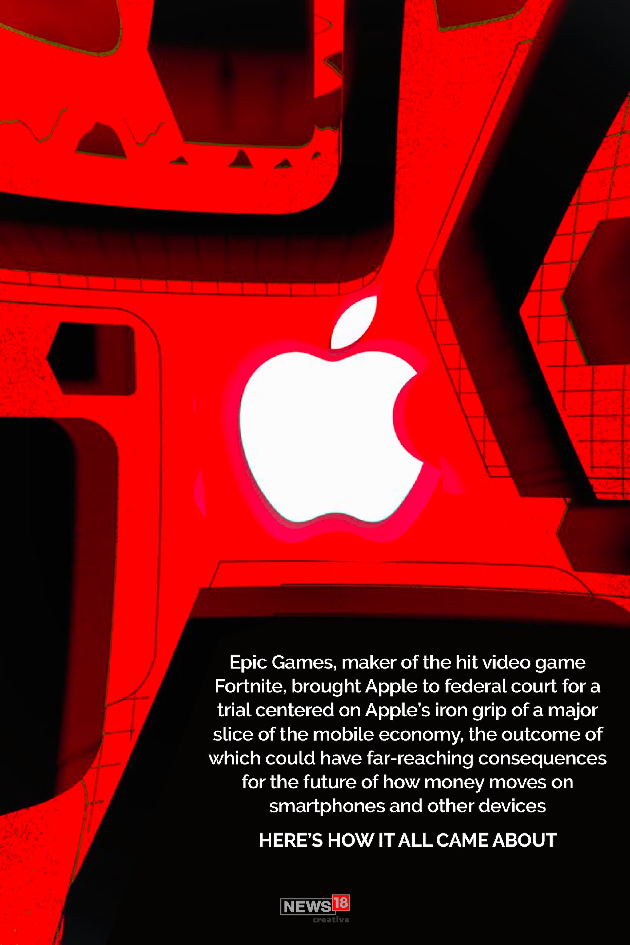  గత కొన్ని నెలలుగా ఈ రెండు సంస్థల మధ్య అనేక వ్యాజ్యాలు దాఖలయ్యాయ్. ఇవన్నీ యాప్ స్టోర్ లో ని ఆపిల్ యొక్క 30% లావాదేవీల రుసుమున దాటవేయడంతో ప్రారంభమయ్యాయ్. ఆపిల్ మరియు ఎపిక్ రెండూ సంస్థలు దాఖలు చేసిన మొత్తం ఫిర్యాదులను ఇక్కడ పరిశీలించవచ్చు.