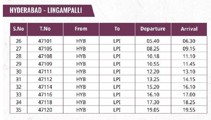 MMTS Trains: ఎంఎంటీఎస్ ప్రయాణికులకు గుడ్ న్యూస్... నేటి నుంచి మరో 45 ...