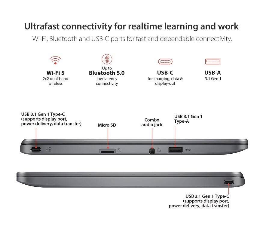 8. గూగుల్ ప్లే స్టోర్ నుంచి ఆండ్రాయిడ్ యాప్స్ డౌన్‌లోడ్ చేసుకోవచ్చు. గూగుల్ అసిస్టెంట్ సపోర్ట్ లభిస్తుంది. 4జీబీ ర్యామ్, 64జీబీ స్టోరేజ్ ఉంటుంది. మైక్రో ఎస్‌డీ కార్డ్ స్లాట్ ద్వారా 2టీబీ వరకు స్టోరేజ్ పెంచుకోవచ్చు. (image: Asus India)