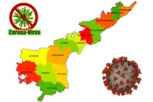 AP Corona Update: ఒక్క జిల్లా మినహా.. శాంతించిన కరోనా.. ఏపీలో తగ్గుతున్న కేసులు..