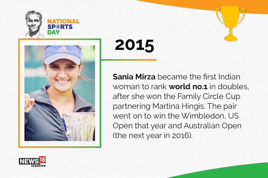  2015లో సానియా మీర్జా టెన్నిస్ డబుల్స్‌లో వరల్డ్ నెంబర్ 1 ర్యాంకు సాధించింది.