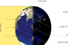 Winter Solstice 2021: డిసెంబర్ 21.. ఏడాదిలో సుదీర్ఘమైన రాత్రి.. ఎందుకో తెలుసా? Winter Solstice 2021: డిసెంబర్ 21.. ఏడాదిలో సుదీర్ఘమైన రాత్రి.. ఎందుకో తెలుసా?