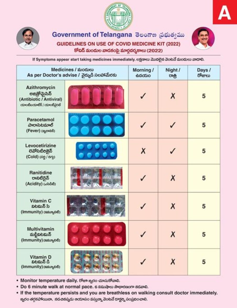  కరోనా లక్షణాలు గుర్తిస్తే వారికి ఉచితంగా మందులు, అవి ఎలా వేసుకోవాలనే వివరాలను తెలిపే కరపత్రం అందించనున్నారు. కరోనా సెకండ్ వేవ్ సమయంలోనూ ఈ సర్వే మంచి ప్రయోజనాన్ని అందించిందని సర్కార్ చెబుతోంది. (ఫొటో: ఫేస్ బుక్)