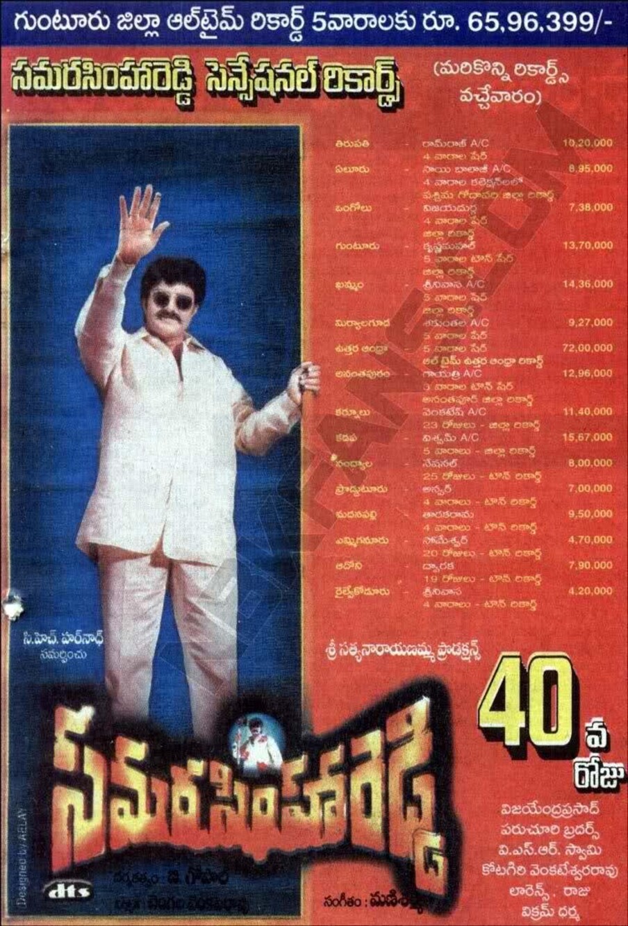  అయితే ముందుగా ఈ సినిమాలో హీరోగా బాలయ్యను అనుకోలేదట. ముందుగా ఈ సినిమా స్టోరీని దర్శకుడు బి.గోపాల్ .. వెంకటేష్‌కు వినిపించారట.అప్పటికే బి.గోపాల్ .. వెంకటేష్‌తో ‘రక్త తిలకం’, ‘బొబ్బలి రాజా’, చినరాయుడు’ సినిమాలు తెరకెక్కించారు. అందులో రక్త తిలకం సినిమా హిట్‌గా నిలిస్తే.. ‘బొబ్బలి రాజా’ బ్లాక్ బస్టర్‌గా నిలిచింది. ‘చినరాయుడు’ మాత్రం యావరేజ్‌గా నిలిచింది.
