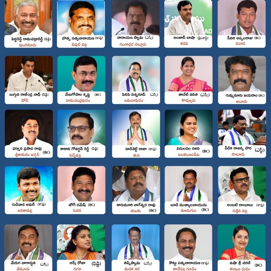  ప్రస్తుతం కొత్త మంత్రులపై ఆసక్తికర చర్చ జరుగుతోంది. ఈసారి మంత్రివర్గంలో యువరక్తాన్ని కూడా నింపారు సీఎం జగన్. గత మంత్రివర్గంలో మాజీ మంత్రి పాముల పుష్ప శ్రీవాణి ఒక్కరే యువకురాలిగా ఉన్నారు. ఆమె వయసు 35 లోపే. (File)
