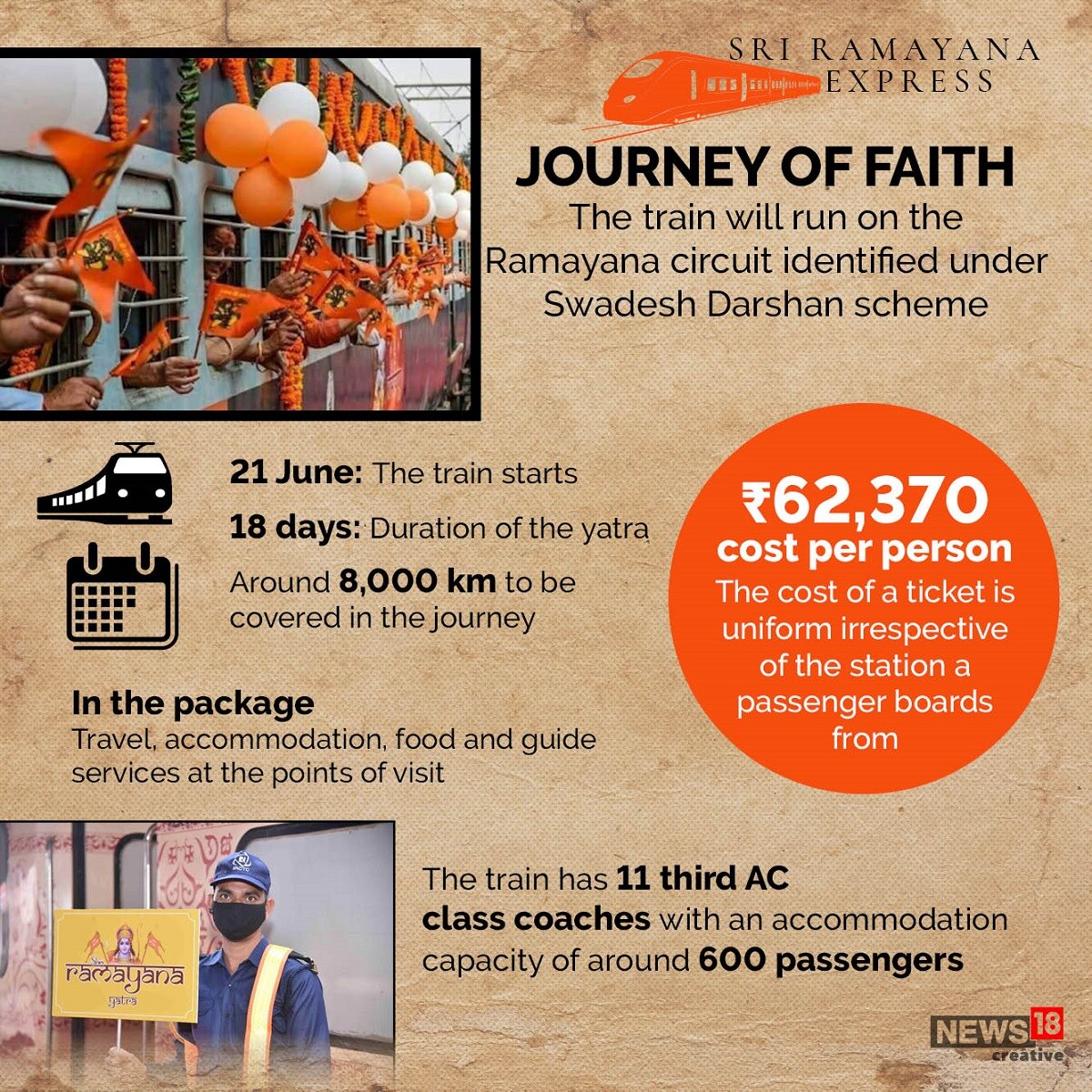 irctc ramayana yatra 2022 booking, irctc ramayana yatra 2022 booking price, IRCTC Shri Ramayana Yatra, irctc shri ramayana yatra price, ramayan express start date, ramayan express train 2022, ramayan train package, ఐఆర్‌సీటీసీ టూరిజం శ్రీరామాయణ యాత్ర, ఐఆర్‌సీటీసీ శ్రీరామాయణ యాత్ర టూర్, భారతీయ రైల్వే శ్రీరామాయణ యాత్ర, శ్రీరామాయణ యాత్ర ప్యాకేజీ ధర, శ్రీరామాయణ యాత్ర బుకింగ్