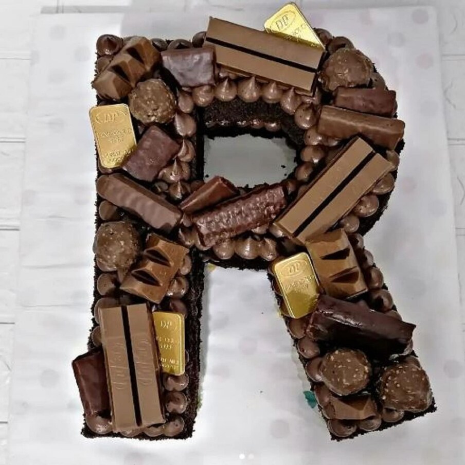 Name Astrology: R అక్షరంతో పేరు మొదలయ్యే ...