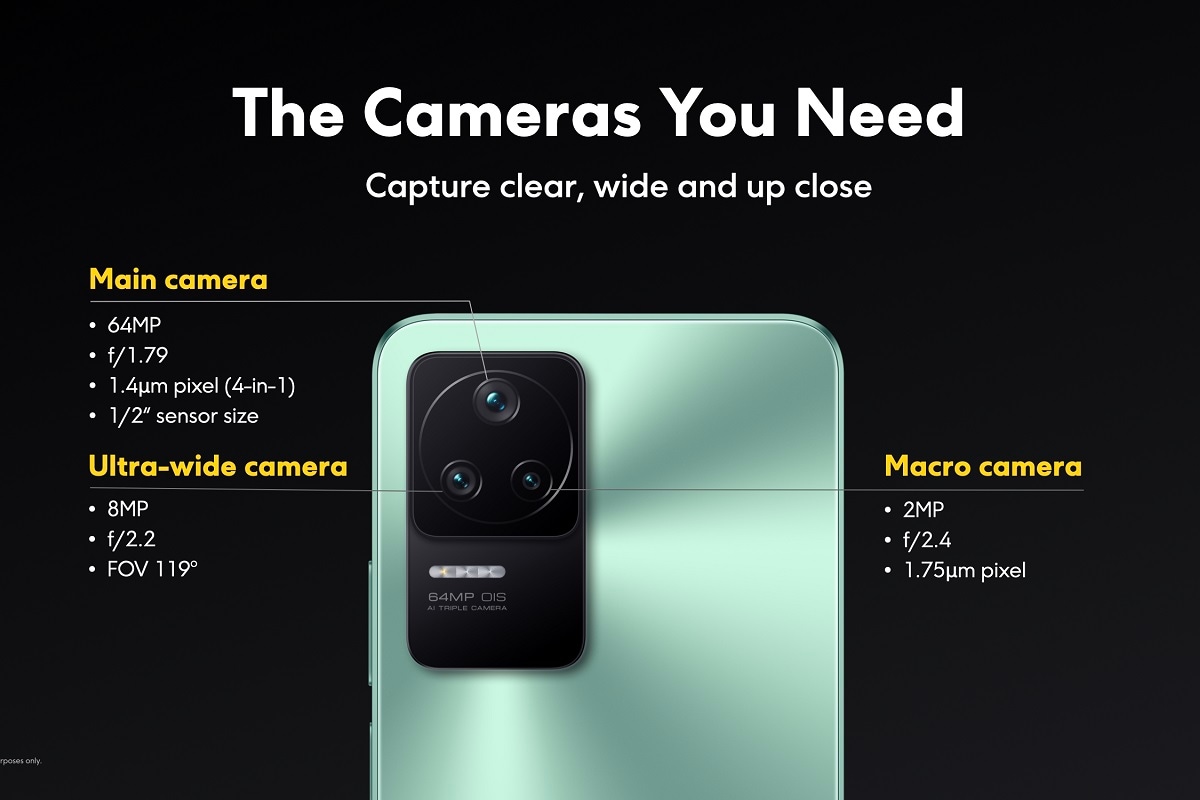 Poco f4 экран. Poco f3 камера. Поко с 64 мегапиксельной камерой. Смартфон poco 64 Triple Camera. Poco f4 5g камера.