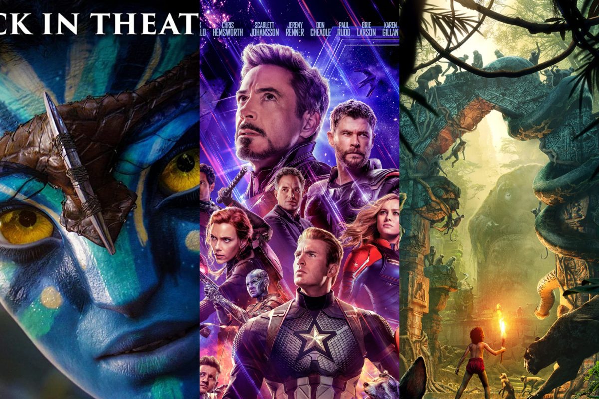 hollywood top 10 collection movies in india 