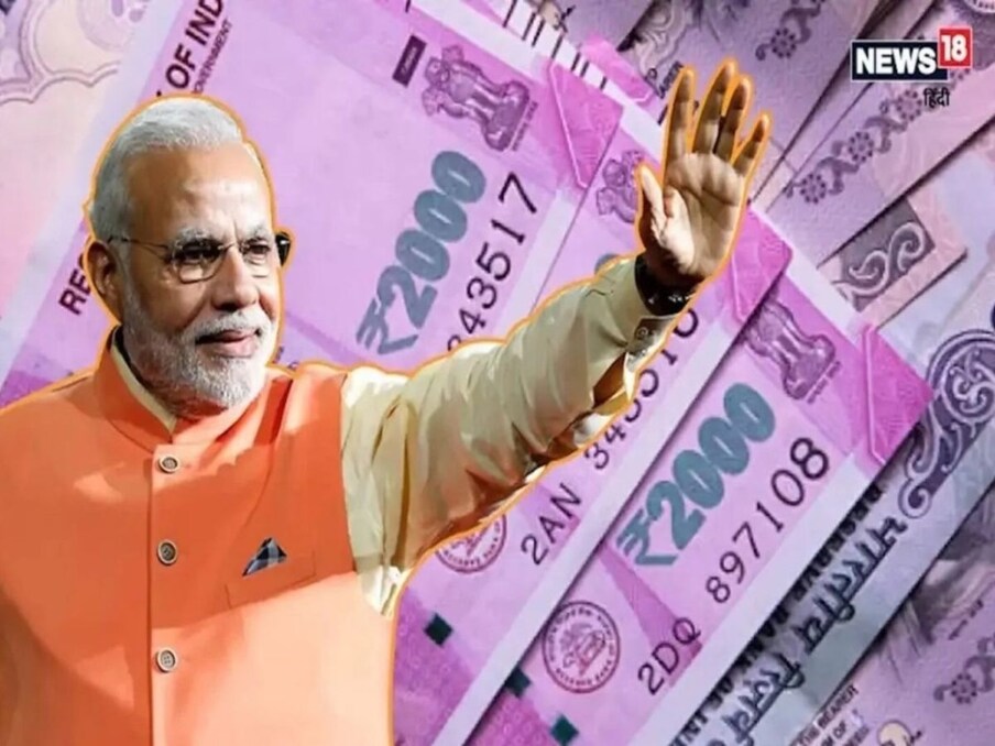  Employees | ఉద్యోగులకు పండుగ శుభవార్త. కేంద్ర ప్రభుత్వం తాజాగా తీపికబురు అందించింది. కేంద్ర ప్రభుత్వ ఉద్యోగులకు అదిరిపోయే హోలీ పండుగ గిఫ్ట్ ప్రకటించింది. కేంద్ర ప్రభుత్వం ఉద్యోగులకు స్పెషల్ ఫెస్టివల్ అడ్వాన్స్ స్కీమ్‌ను తీసుకువచ్చింది.