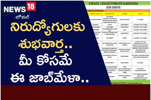 కాకినాడలో ఈనెల 6న జాబ్ మేళా