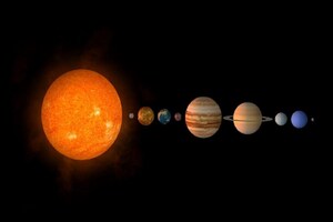 Astrology: జూన్ నెలలో ఈ రాశుల వారికి లక్కే లక్కు