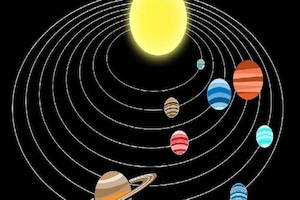 Lucky Zodiacs: జూన్ నెలలో లక్కీ రాశులు ఇవే..ఇందులో మీరున్నారా మరి?