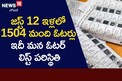 ఒకే ఇంట్లో 100 ఓట్లు.. ఎంత పెద్ద ఉమ్మడి కుటుంబమో అనుకుంటే పొరపాటే!