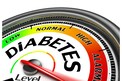 Health Tips: డయాబెటిస్ రాకుండా ఉండాలంటే.. ఈ ఐదు అలవాట్లు అలవరుచుకోవాలి..!