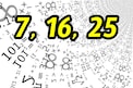 Numerology : నెలలో 7, 16, 25 తేదీల్లో జన్మించారా? మీ లక్కీ కలర్స్ ఇవే..!