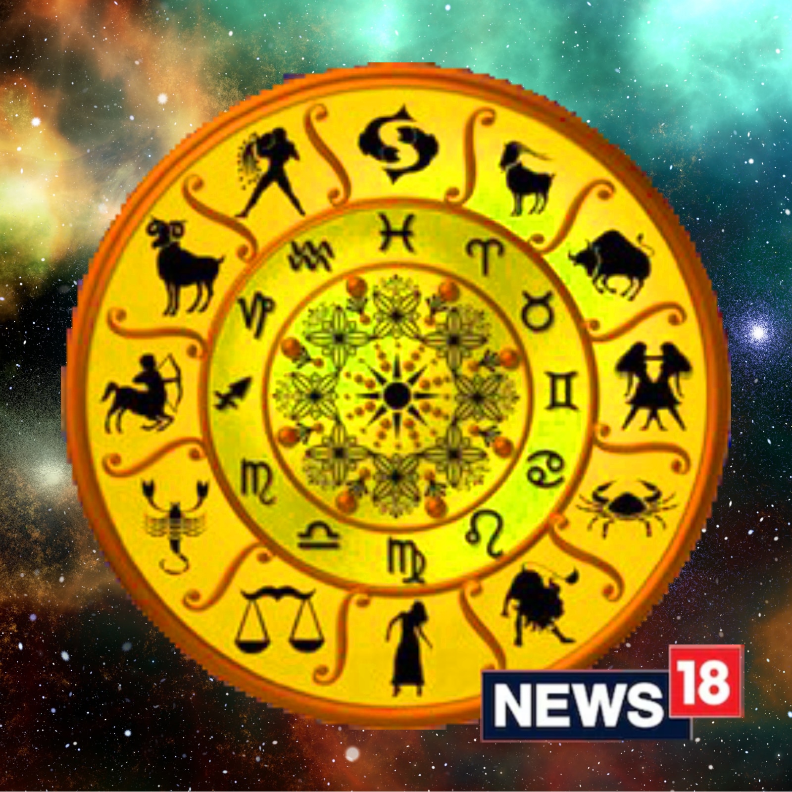 July 10th Horoscope ఈ రోజు ఎలా ఉంటుంది..? అమృతఘడియలు ఎప్పుడు..? యమగండం