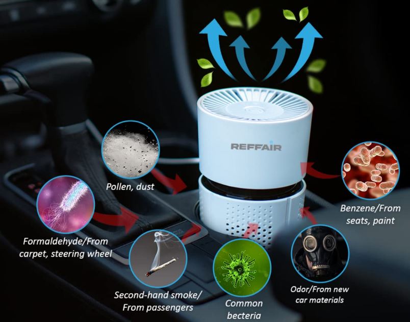 ఈ కార్లలో ఇన్‌బిల్ట్ ఎయిర్ ప్యూరిఫైయర్లు.. విషపూరితమైన గాలి లోపలికి రాదు! cars with air