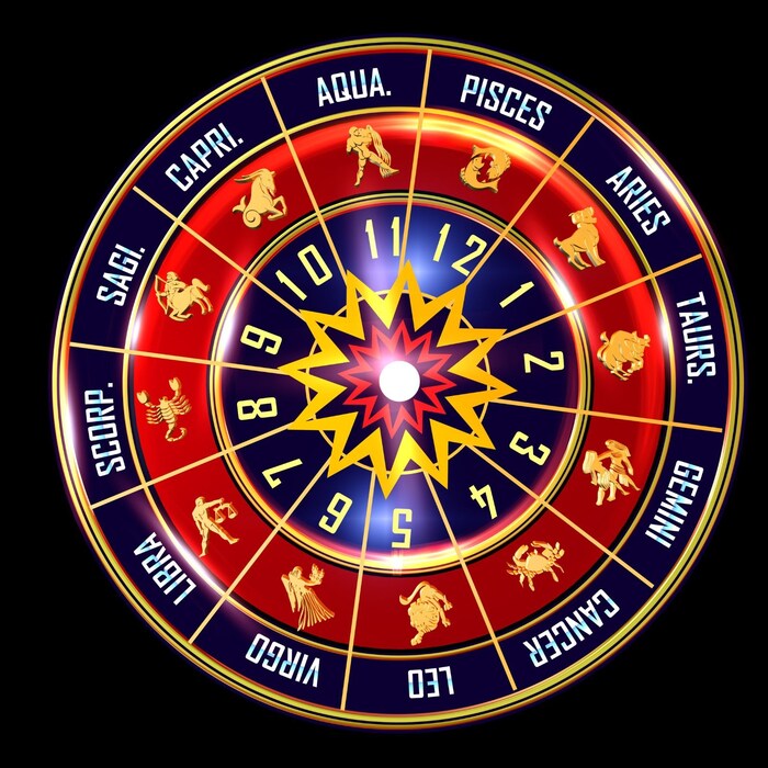 Zodiac Signs ఈ 4 రాశుల వారిపై లక్ష్మీదేవి చల్లటి చూపు.. కనక వర్షం