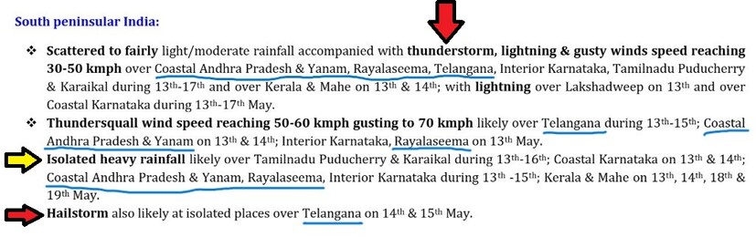Heavy Rain Forecast
