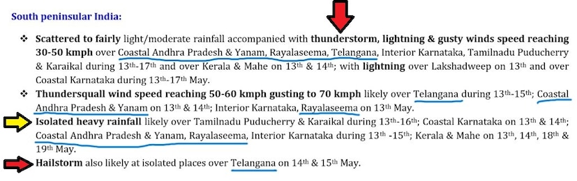 Heavy Rain Forecast