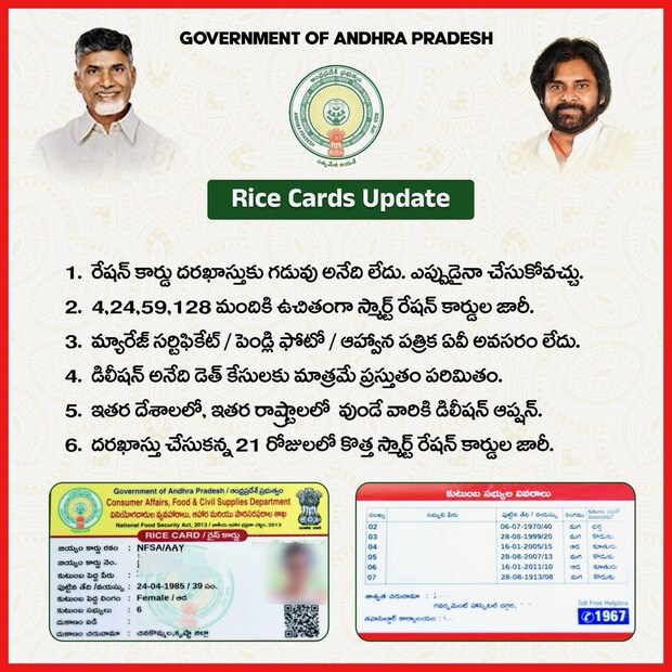 Smart Ration Cards: రేషన్ కార్డు దారులకు అలర్ట్.. శుభవార్త చెప్పిన ...