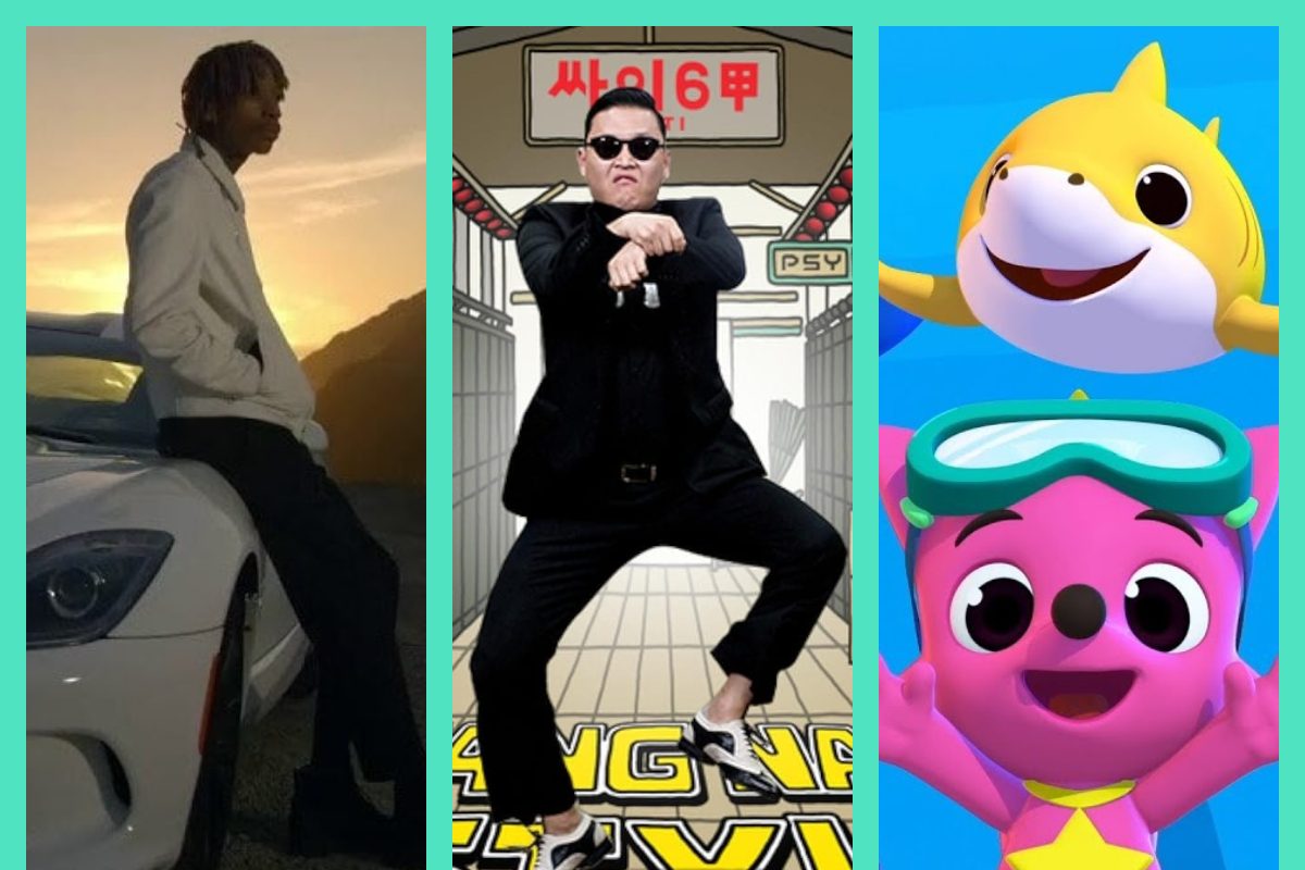 యూట్యూబ్‌లో టాప్ 10 వీడియోలు ఇవే.. ఫస్ట్ ప్లేస్ దేనిదో తెలుసా?