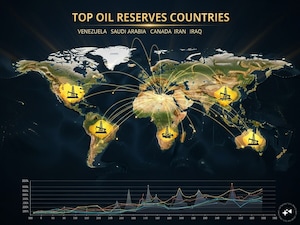 Venezuela's Oil Future Reshaped: Maduro Arrested, US to Revitalize Industry