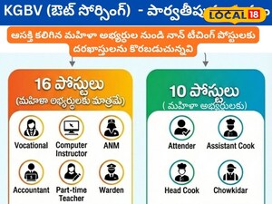 KGBVల్లో మహిళలకు ఉద్యోగ అవకాశం – ఔట్‌సోర్సింగ్ నియామకాలు