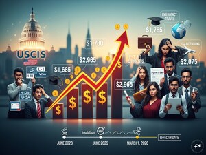 अमेरिकी वीज़ा प्रीमियम प्रोसेसिंग शुल्क में वृद्धि: 1 मार्च 2026 से भारतीयों पर बड़ा असर.