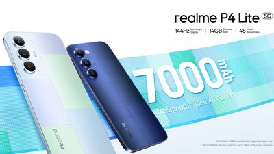 Realme Sale: రియల్‌మీ కొత్త మొబైల్ సేల్ ప్రారంభం... బ్యాంక్ ఆఫర్స్ 12 గంటలే (image: Realme India)