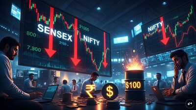 Stock Market: స్టాక్ మార్కెట్‌లో అల్లకల్లోలం... 5 రోజుల్లో రూ.20 లక్షల కోట్లు ఆవిరి (image: AI Generated)