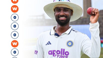 PC: BCCI