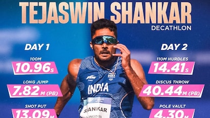 తేజస్విన్ శంకర్ (Image credit - x - rfyouthsports) తేజస్విన్ శంకర్ (Image credit - x - rfyouthsports)
