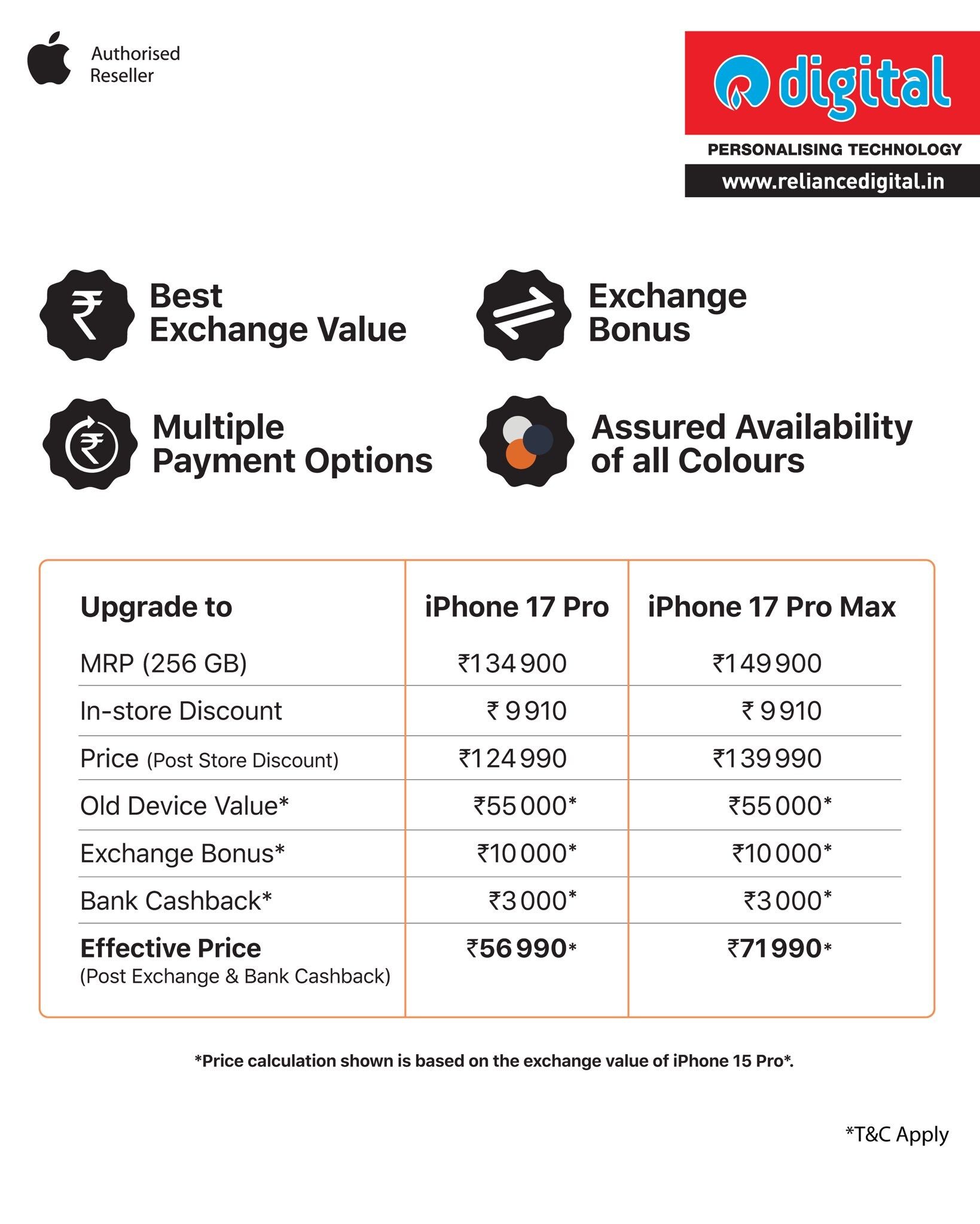 iPhone 17 Pro Max price India, iPhone 17 Pro Max discount, iPhone 17 Pro Max offer, Reliance Digital iPhone offer, iPhone 17 Pro Max 256GB price, iPhone exchange offer India, iPhone cashback offer, ఐఫోన్ 17 ప్రో మ్యాక్స్ ధర ఎంత, ఐఫోన్ 17 ప్రో మ్యాక్స్ ఆఫర్, రిలయన్స్ డిజిటల్ ఆఫర్లు, ఐఫోన్ కొనుగోలు డిస్కౌంట్లు, పాత ఫోన్ ఎక్స్ఛేంజ్ ఆఫర్, ఐఫోన్‌పై బ్యాంక్ క్యాష్‌బ్యాక్, ఐఫోన్ 17 ప్రో మ్యాక్స్ ధర తగ్గింపు