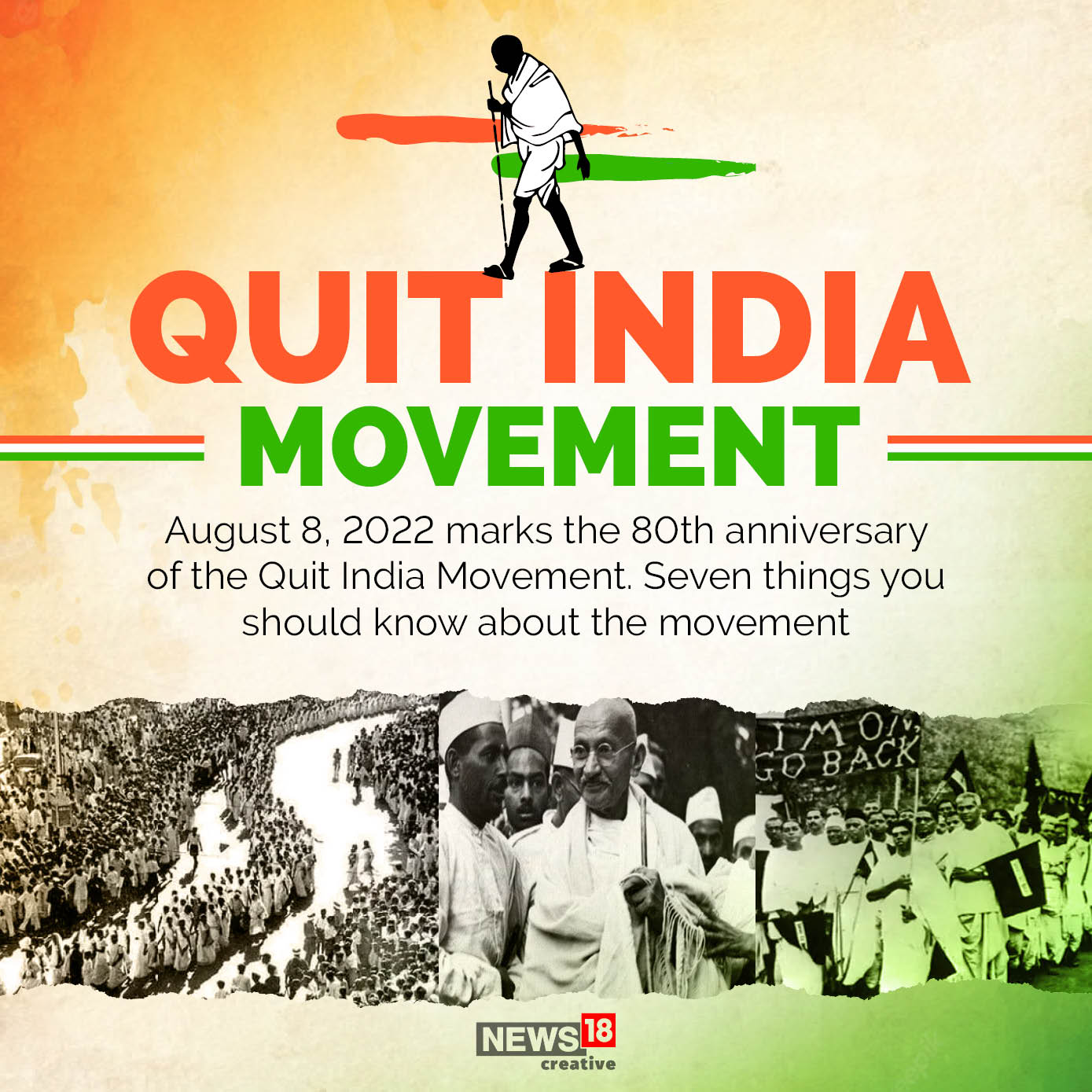 Quit India Movement Things To Know