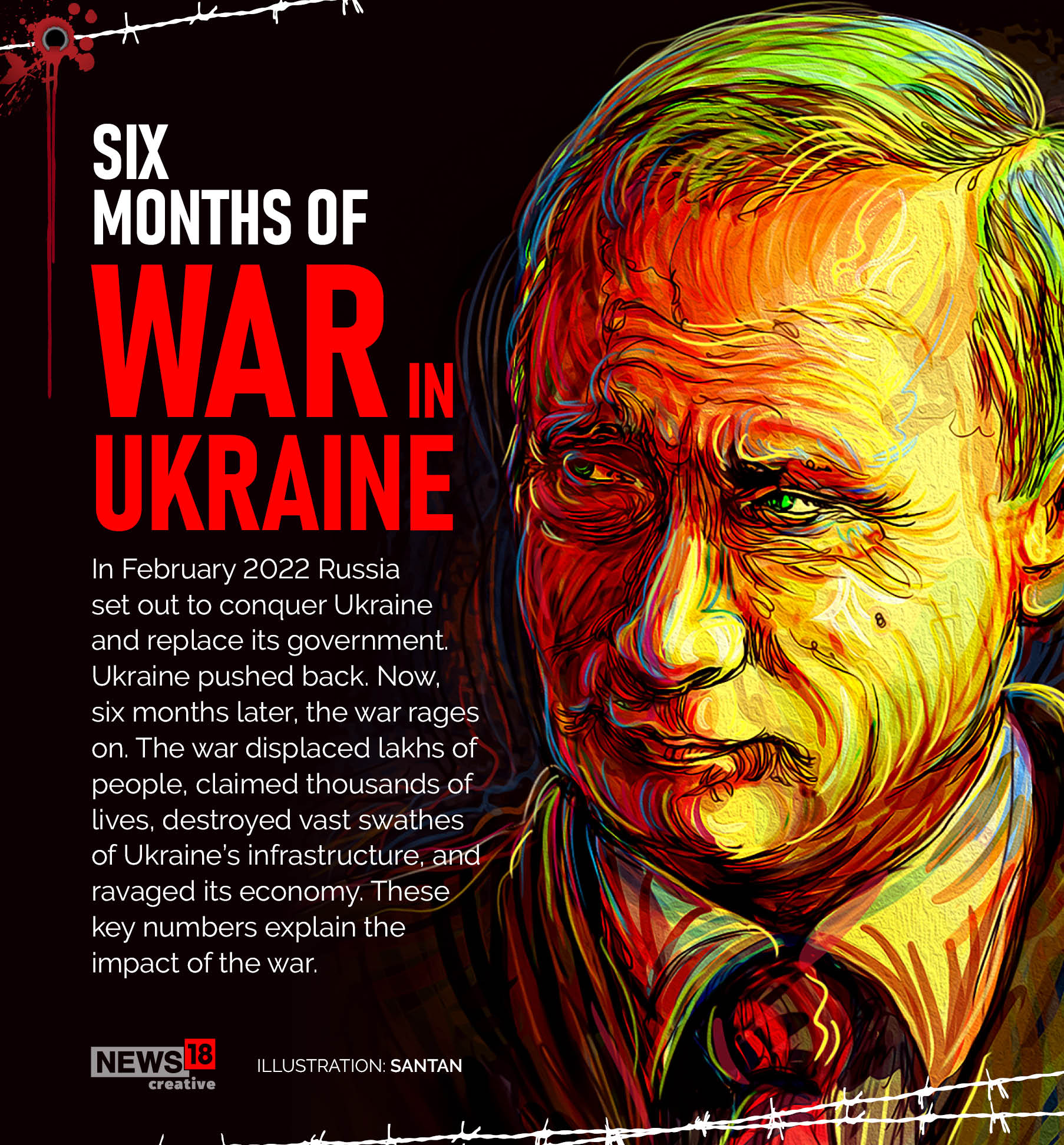 Ukraine: How 6 Months Of Russian Invasion Impacted The Country