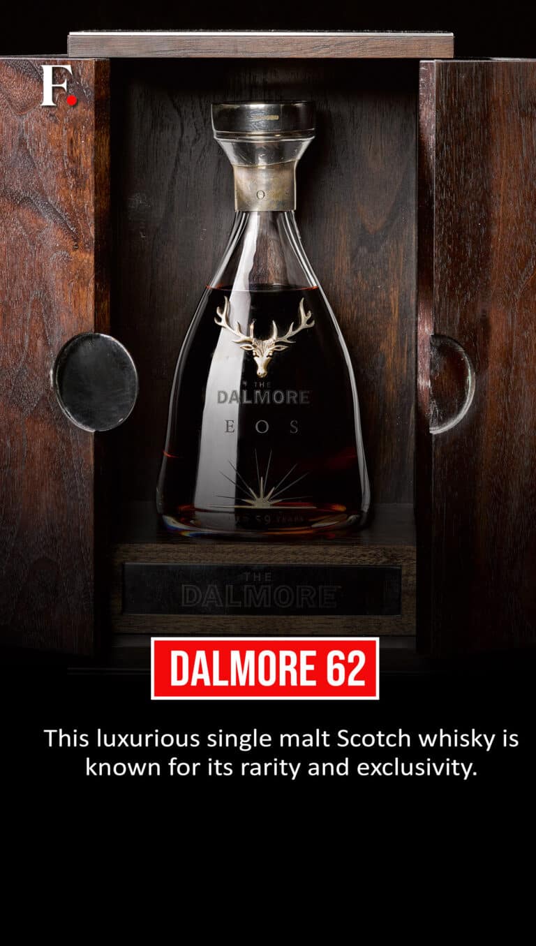 5 most expensive liquor brands in world