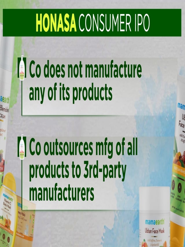 Mamaearth best sale products manufacturers