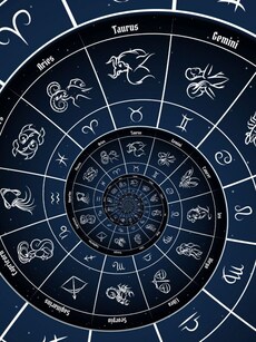 Least to Most Hot-Tempered Zodiac Signs in Astrology
