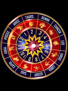 6 Zodiac Signs That Are Most Likely to be Psychopaths