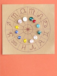 Your Lucky Numbers According to Your Zodiac Sign