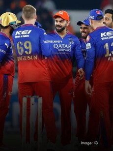 Virat to Siraj: RCB’s top retentions for IPL 2025 could be these FIVE stars